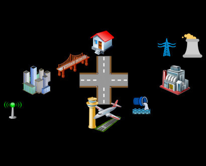 Infrastructure as Core Poster